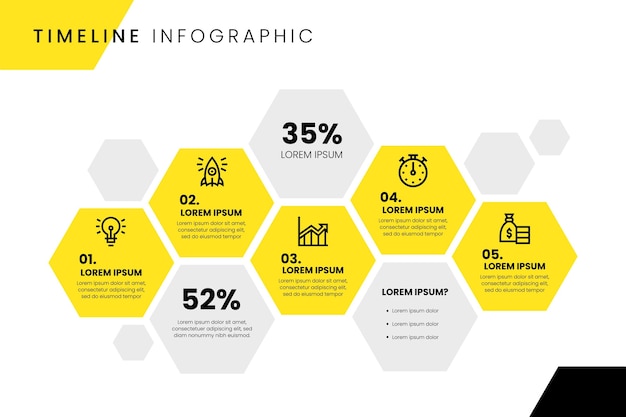 Timeline Infografik Design