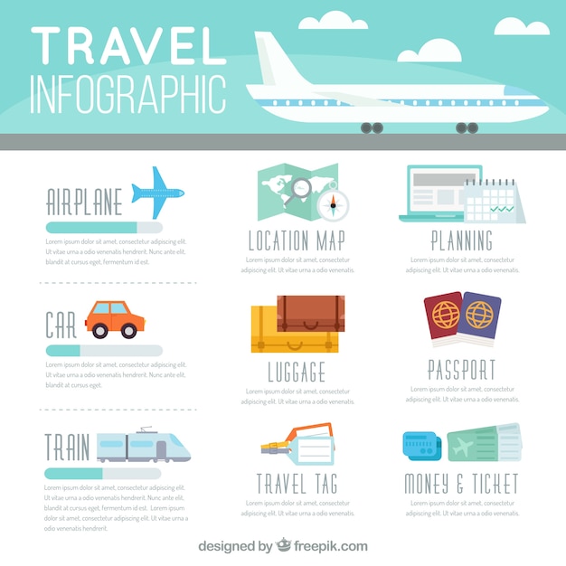 Kostenloser Vektor weiche farbige flache designreise infografisch