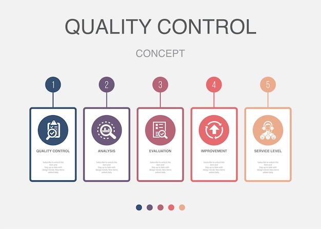 BPM Business Process Management Organisationssymbole Infografik-Designvorlage Kreatives Konzept mit 5 Schritten