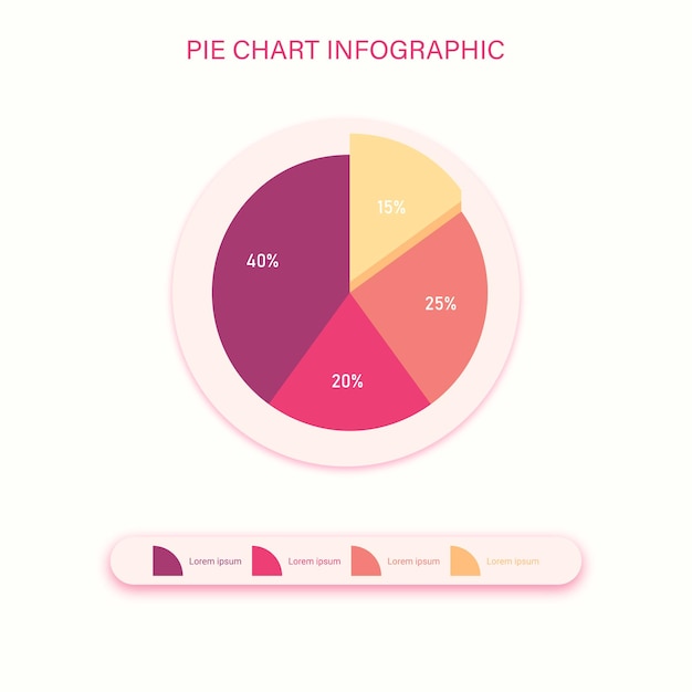 Vektor freien vektor piechart infografik