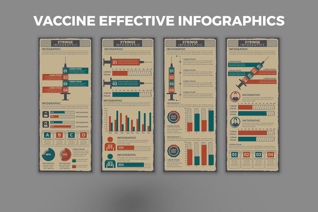 Impfstoff wirksame Infografik-Vorlage