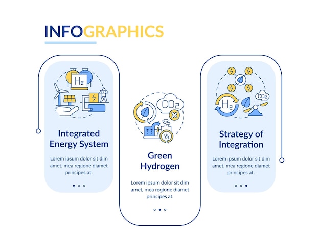 Vektor infografik-vorlage für erneuerbares wasserstoffrechteck