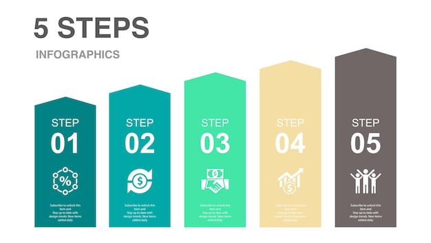 Vektor prozentuale investitionsrendite symbole für den erfolg von investitionsmöglichkeiten infografik-design-layout-vorlage kreatives präsentationskonzept mit 5 schritten