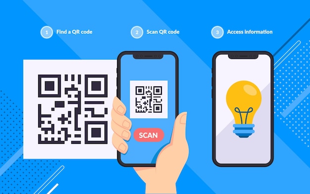 Vektor qr-code-scan-schritte auf dem smartphone dargestellt