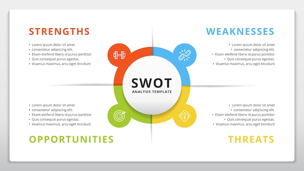 SWOT-Vorlage oder strategische Planung Infografik Design