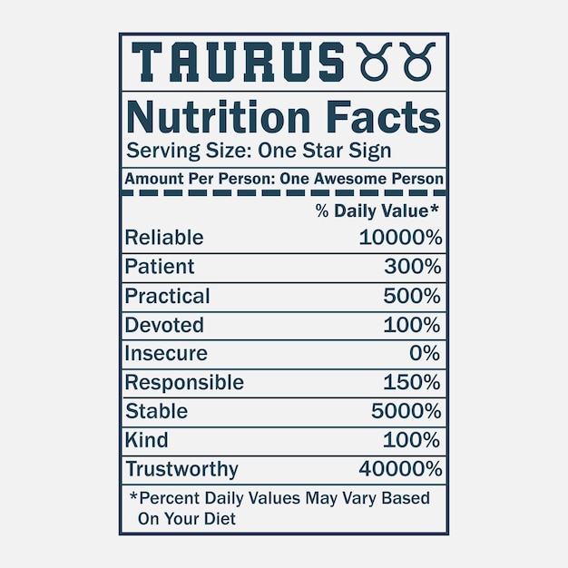 Taurus Zodiac Ernährung Fakten Design Vektor