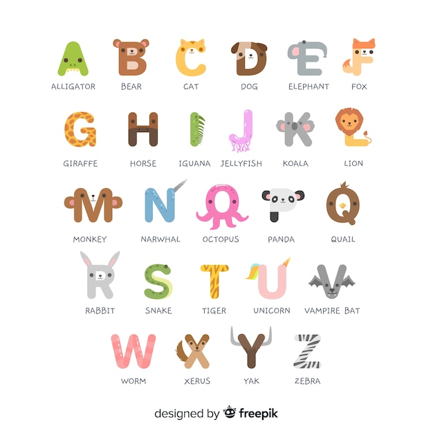 Tieralphabet von a bis z