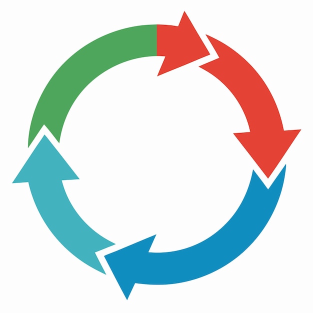 Vektor zyklusbewegung wiederholte kreisförmige pfeile infografieschema flaches vektorillustrationsdesign