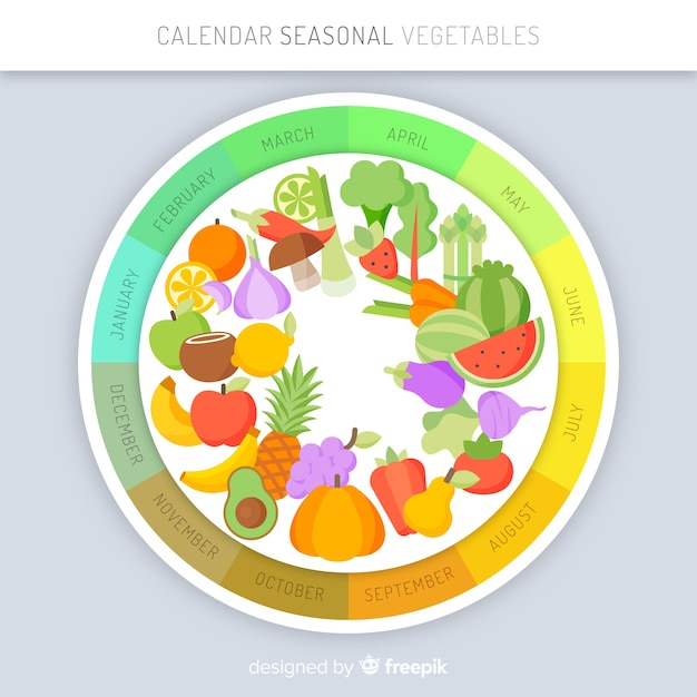 Vetor grátis calendário sazonal colorido de frutas e legumes