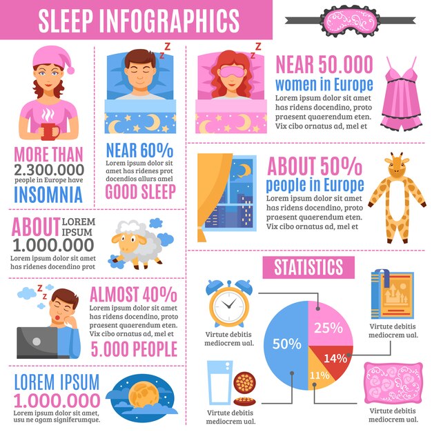 Cartaz de infográfico plana de sono saudável