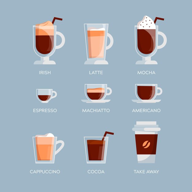 Conceito de ilustração de tipos de café