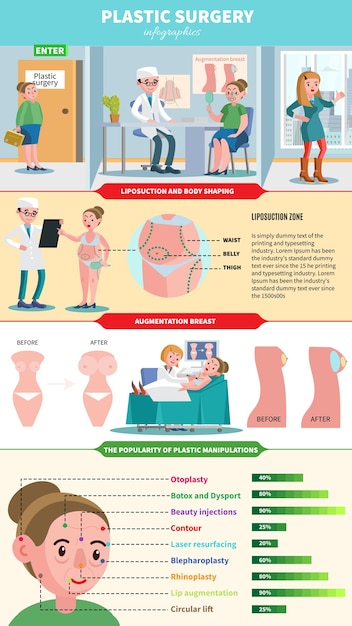 Vetor grátis conceito de infográfico de assistência médica com médicos pacientes do sexo feminino