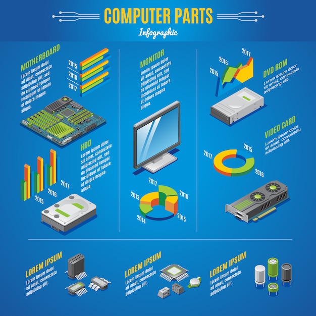 Vetor grátis conceito de infográfico de peças de computador isométrico com monitor, placa-mãe, placa de vídeo, diodos, transistores, microchips isolados