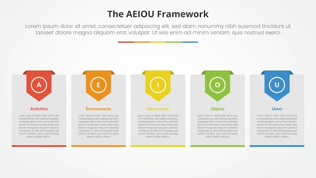 Vetor grátis conceito infográfico de estrutura da aeiou para apresentação de slides com caixa grande com crachá de cabeçalho com lista de 5 pontos com estilo plano