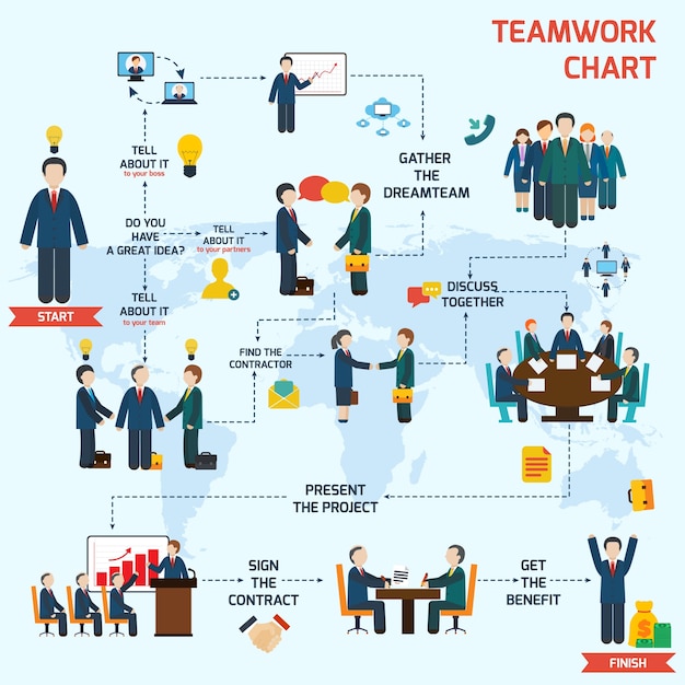 Vetor grátis conjunto de infografia de trabalho em equipe com avatares empresariais e ilustração vetorial do mapa mundial