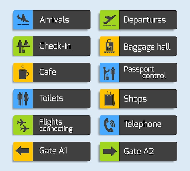 Conjunto de placas de sinal de navegação de aeroporto