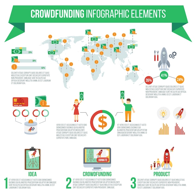 Conjunto Infográfico Crowdfunding