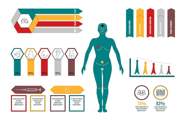 Vetor grátis cuidados de saúde médicos infográfico