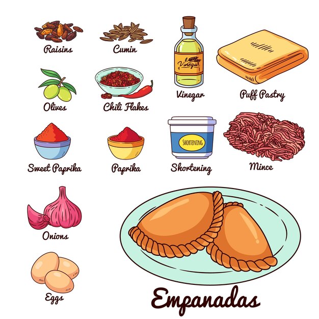 Delcicious empanada receita