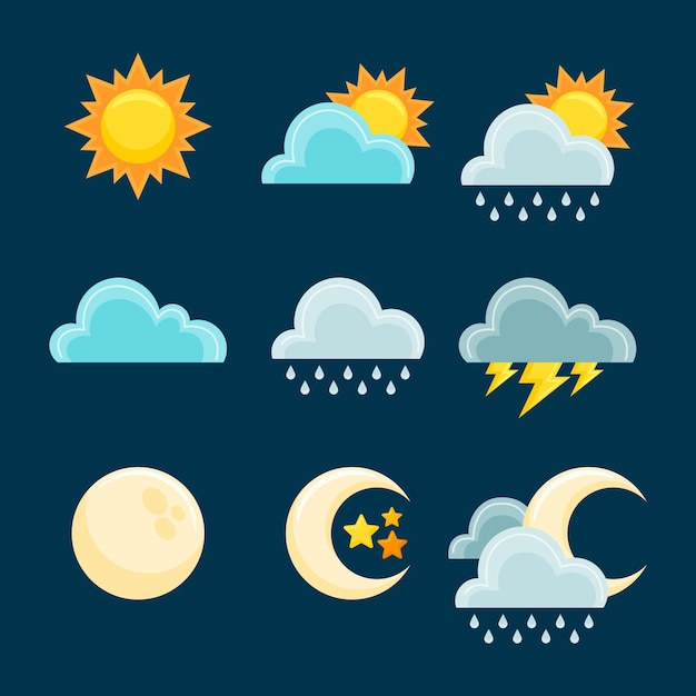 Design plano de efeitos climáticos