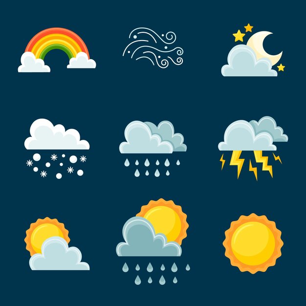 Design plano de efeitos climáticos