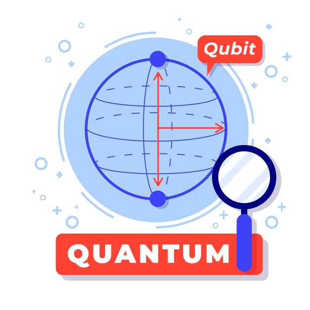 Ilustração quântica de design plano