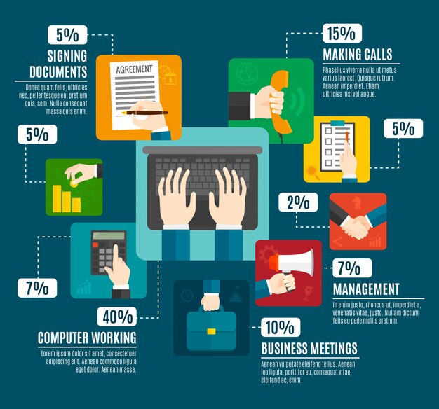 Infografia de mãos de negócios