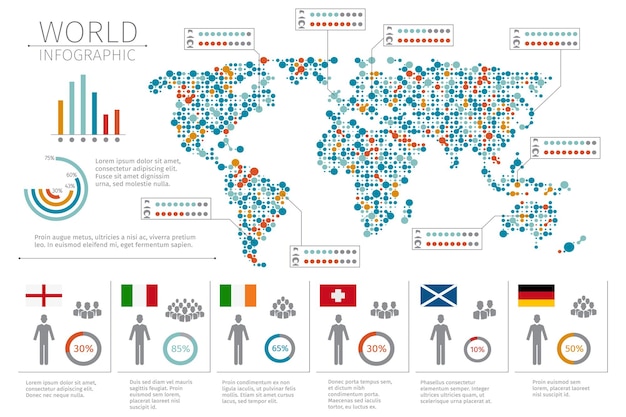 Infografia de pessoas do mundo. Infográfico humano na ilustração do mapa do mundo. Estatística mundial e infográfico