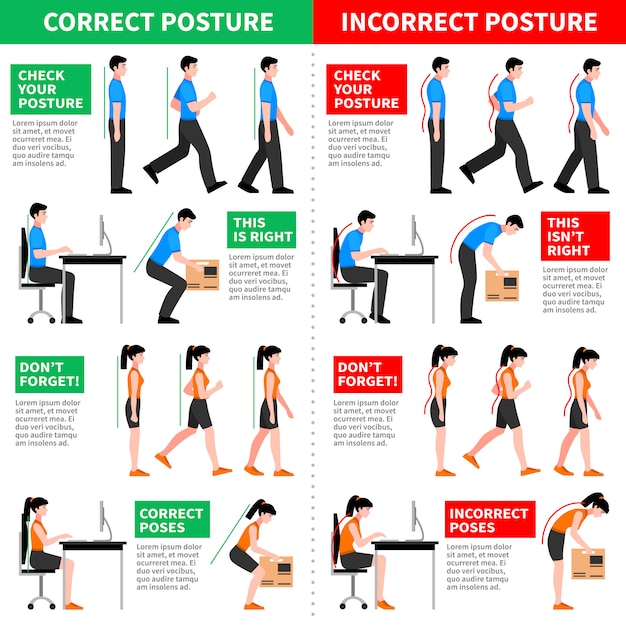 Vetor grátis infografias de posturas corretas e incorretas