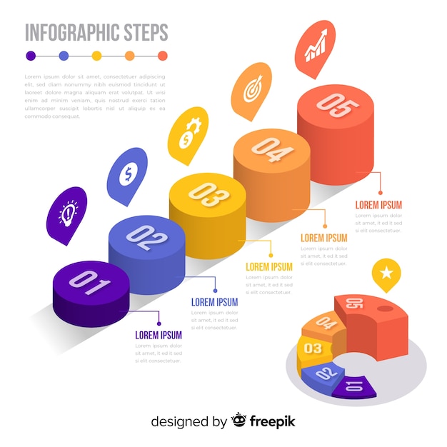 Vetor grátis infográfico colorido isométrico passos coleção