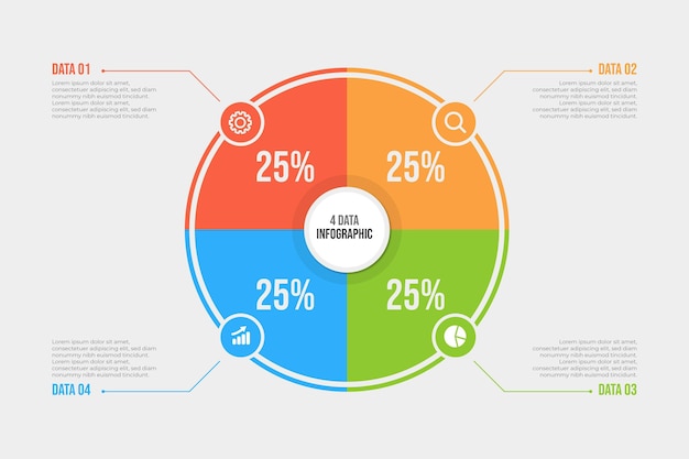 Infográfico de diagrama circular plano