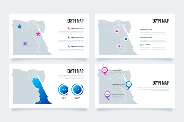 Infográfico de gradiente egito mapa