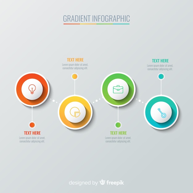 Infográfico de gradiente