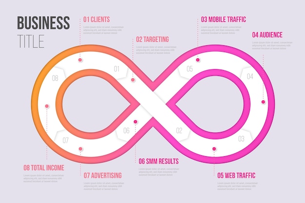 Vetor grátis infográfico de loop infinito