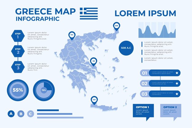 Infográfico de mapa da Grécia em design plano