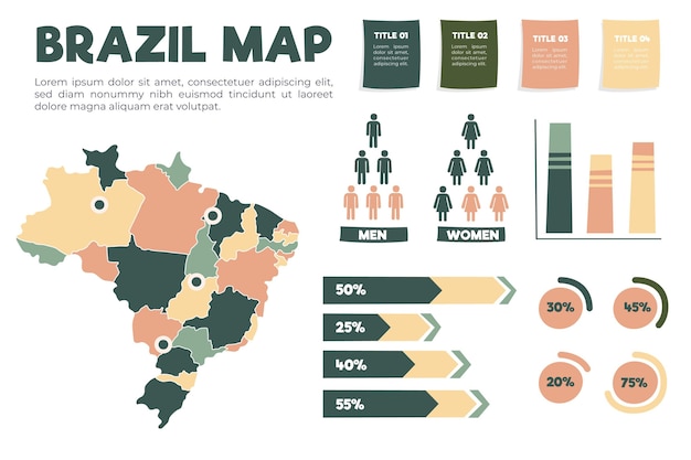 Vetor grátis infográfico de mapa do brasil desenhado à mão