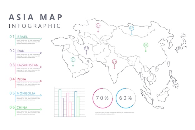 Vetor grátis infográfico de mapa linear da ásia