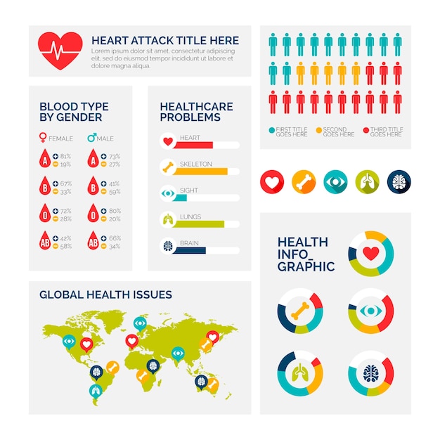 Infográfico de saúde médico