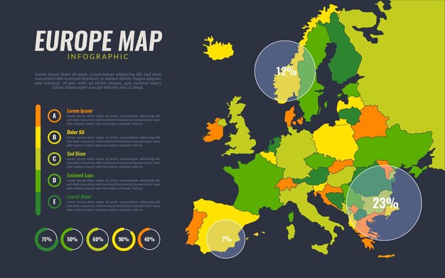 Infográfico do mapa da Europa em design plano