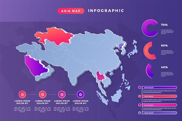 Vetor grátis infográfico do mapa gradiente da ásia