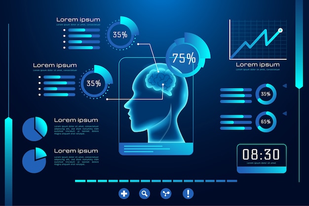 Vetor grátis infográfico médico tecnologia futurista