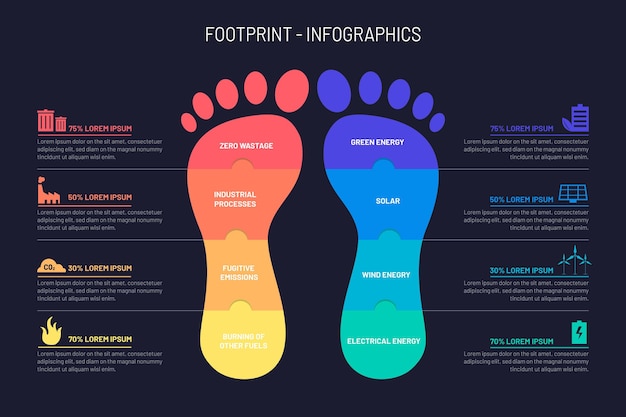 Vetor grátis infográficos da pegada em design plano