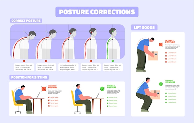 Vetor grátis infográficos de postura plana correta e incorreta