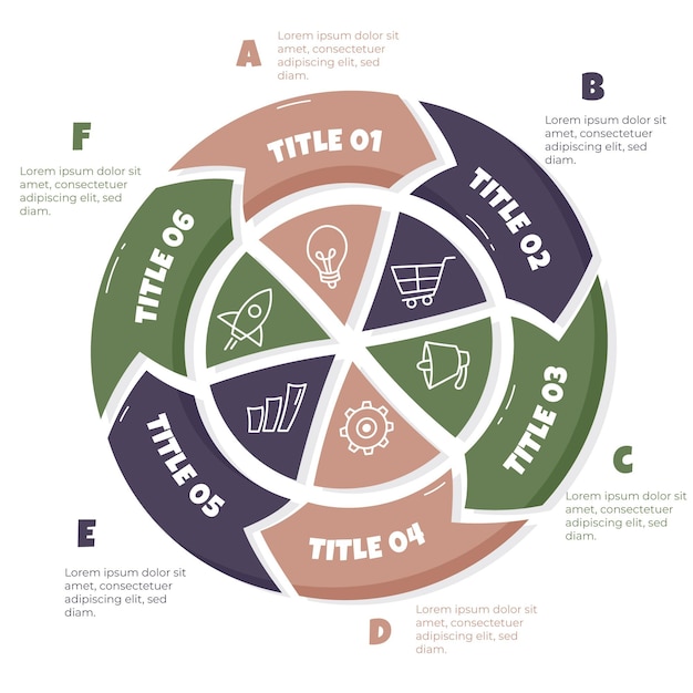 Infográficos desenhados à mão sobre o ciclo de vida do projeto