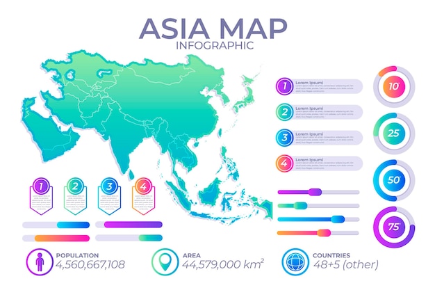 Vetor grátis mapa infográfico de gradiente da ásia