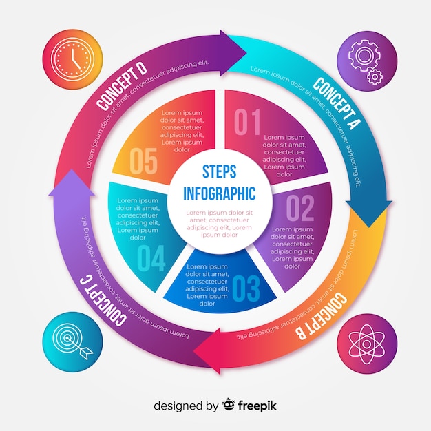 Vetor grátis modelo de design de etapas coloridas infográfico