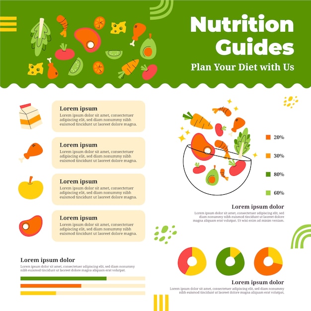 Vetor grátis modelo de infográfico de conselho de nutricionista desenhado à mão