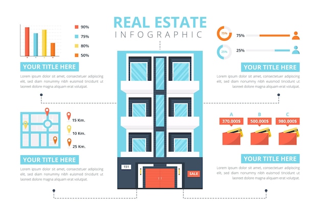 Vetor grátis modelo de infográfico de imóveis