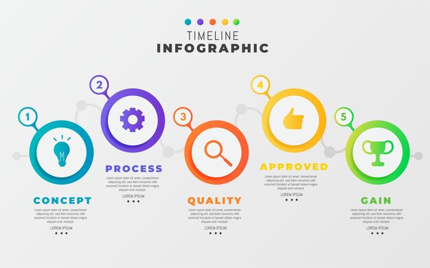 Modelo de infográfico de linha do tempo plana