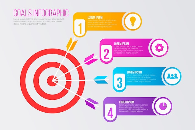 Vetor grátis modelo de infográfico de objetivos